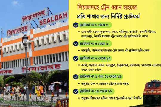 শিয়ালদহ স্টেশন থেকে ট্রেন ধরুন সহজে প্রতি গন্তব্যের জন্য নির্দিষ্ট প্ল্যাটফর্ম