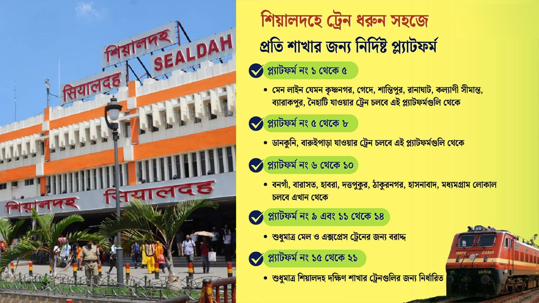 শিয়ালদহ স্টেশন থেকে ট্রেন ধরুন সহজে প্রতি গন্তব্যের জন্য নির্দিষ্ট প্ল্যাটফর্ম