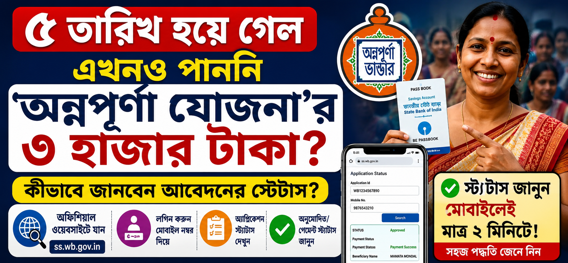 অন্নপূর্ণা যোজনার ₹৩,০০০ এখনও পাননি? ৫ তারিখের পর কীভাবে স্ট্যাটাস চেক করবেন জানুন